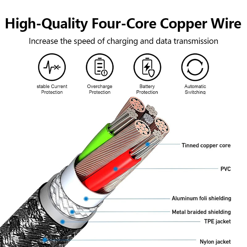 Lightning Cable USB Original Fast Charging Cord for Iphone 14 13 12 11 Pro Max XS X XR 7 8 6 Plus SE Nylon Braided Charger Cord