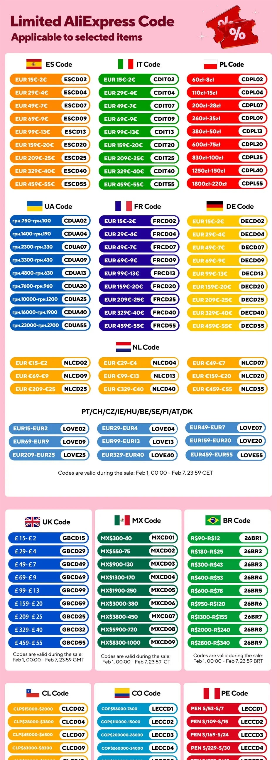 Used Original Apple iPhone 5 Unlocked 4.0inch Screen 1440 mAh Screen used phone