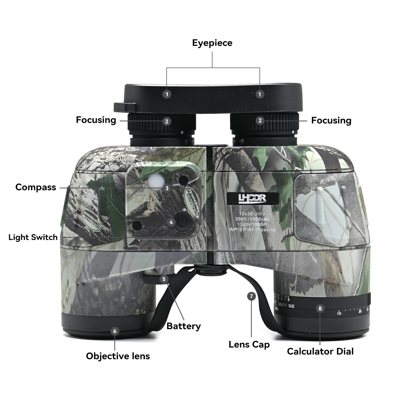 IPX7 Telescope Binoculars 10x50 Professional Powerful Binoculars with Internal Rangefinder Compass Waterproof for Surviva