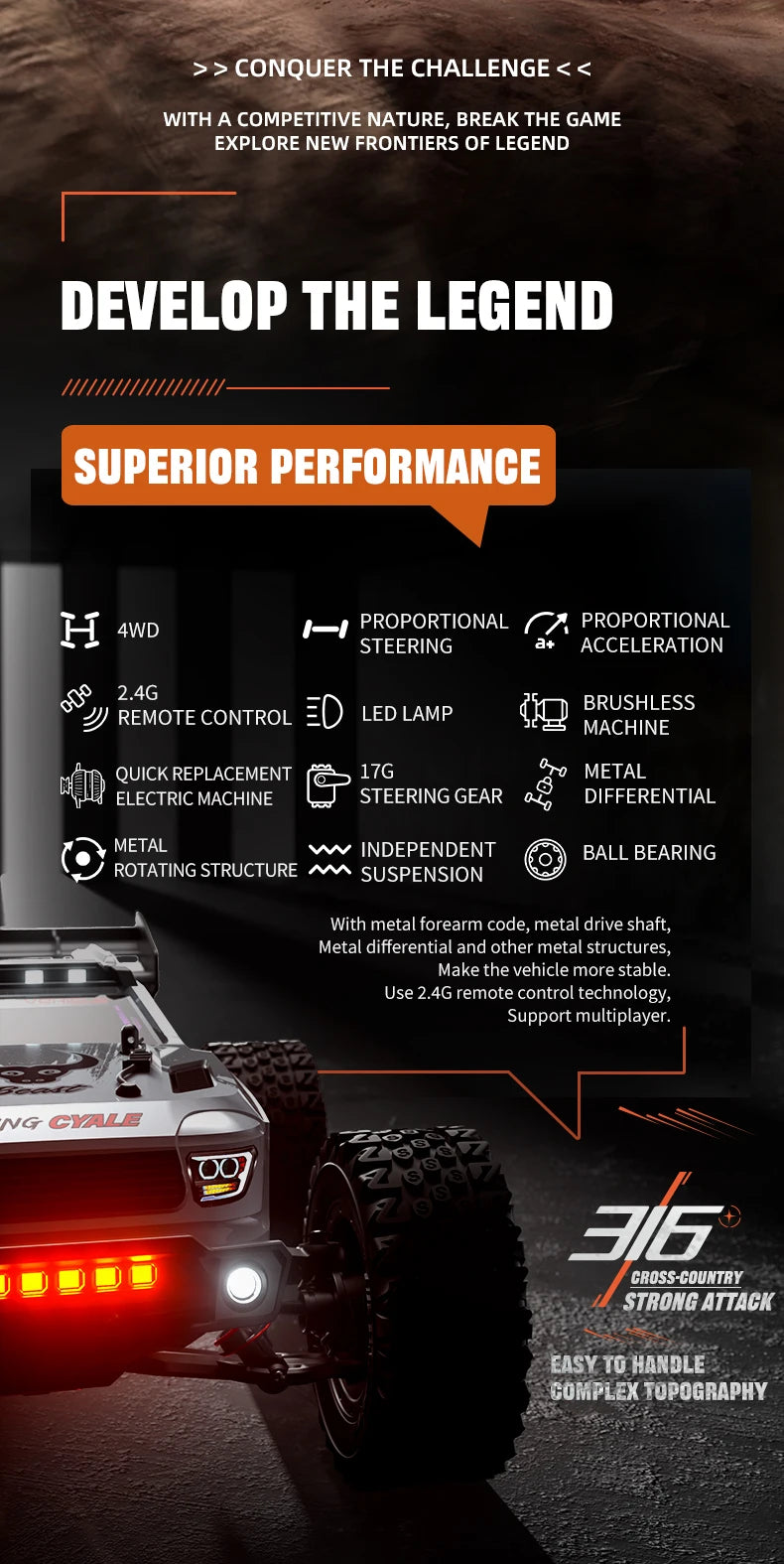 ZLL SG316 MAX 1:16 High Speed Drift Racing Car 80KM/H Brushless Motor 4WD RC Off Road Car Monster Trucks Toys for For Kids Gifts