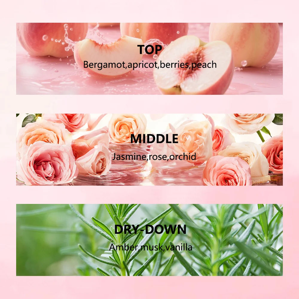 MINISO Barbie Pink Floral Eau De Parfum for Women 50ml/1.69oz 75ml/2.54oz - Fragrance Gift for Daughters Or Girlfriends