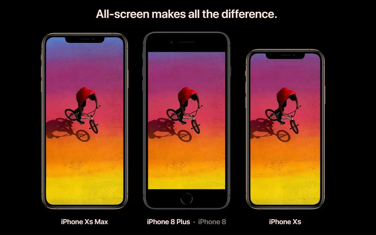 Apple iPhone XS Max 64GB/256GB ROM 1 SIM+1 eSIM 6.5" Super Retina OLED Genuine Cell Phone Replaced New Battery