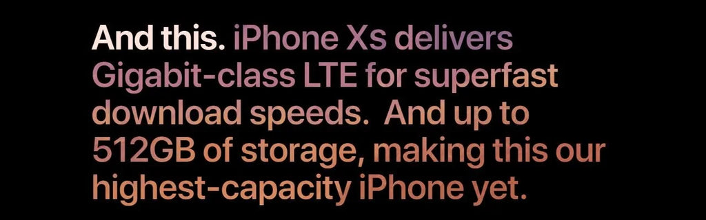 Apple iPhone XS Max 64GB/256GB ROM 1 SIM+1 eSIM 6.5" Super Retina OLED Genuine Cell Phone Replaced New Battery