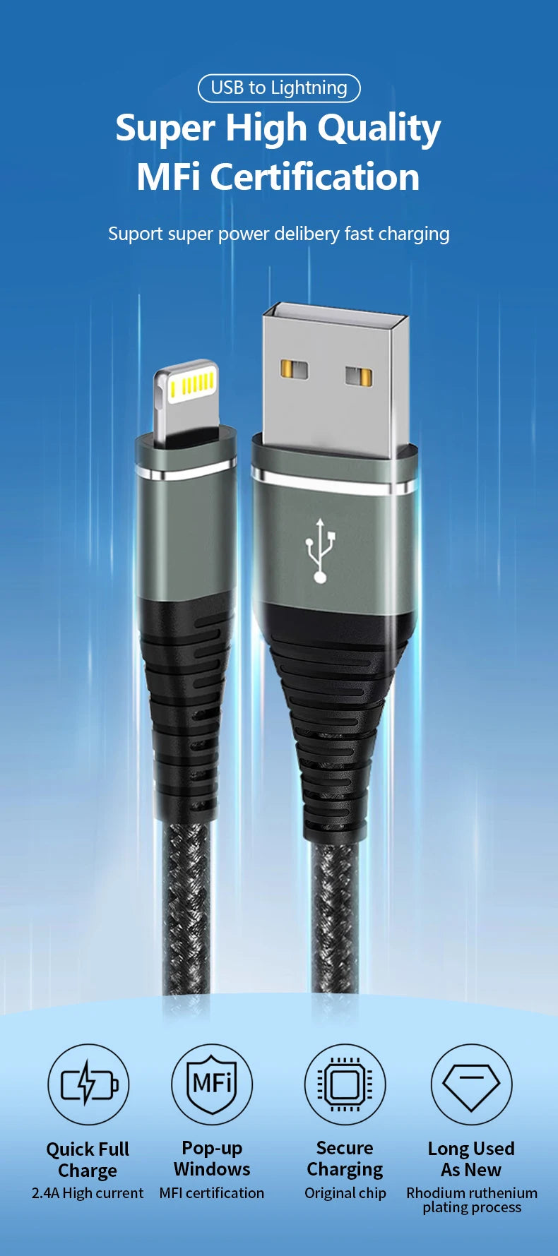 Lightning Cable USB Original Fast Charging Cord for Iphone 14 13 12 11 Pro Max XS X XR 7 8 6 Plus SE Nylon Braided Charger Cord