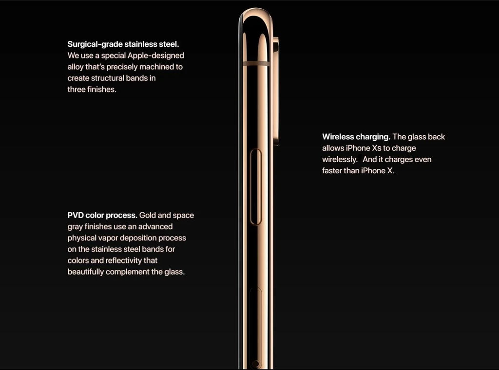 Apple iPhone XS Max 64GB/256GB ROM 1 SIM+1 eSIM 6.5" Super Retina OLED Genuine Cell Phone Replaced New Battery