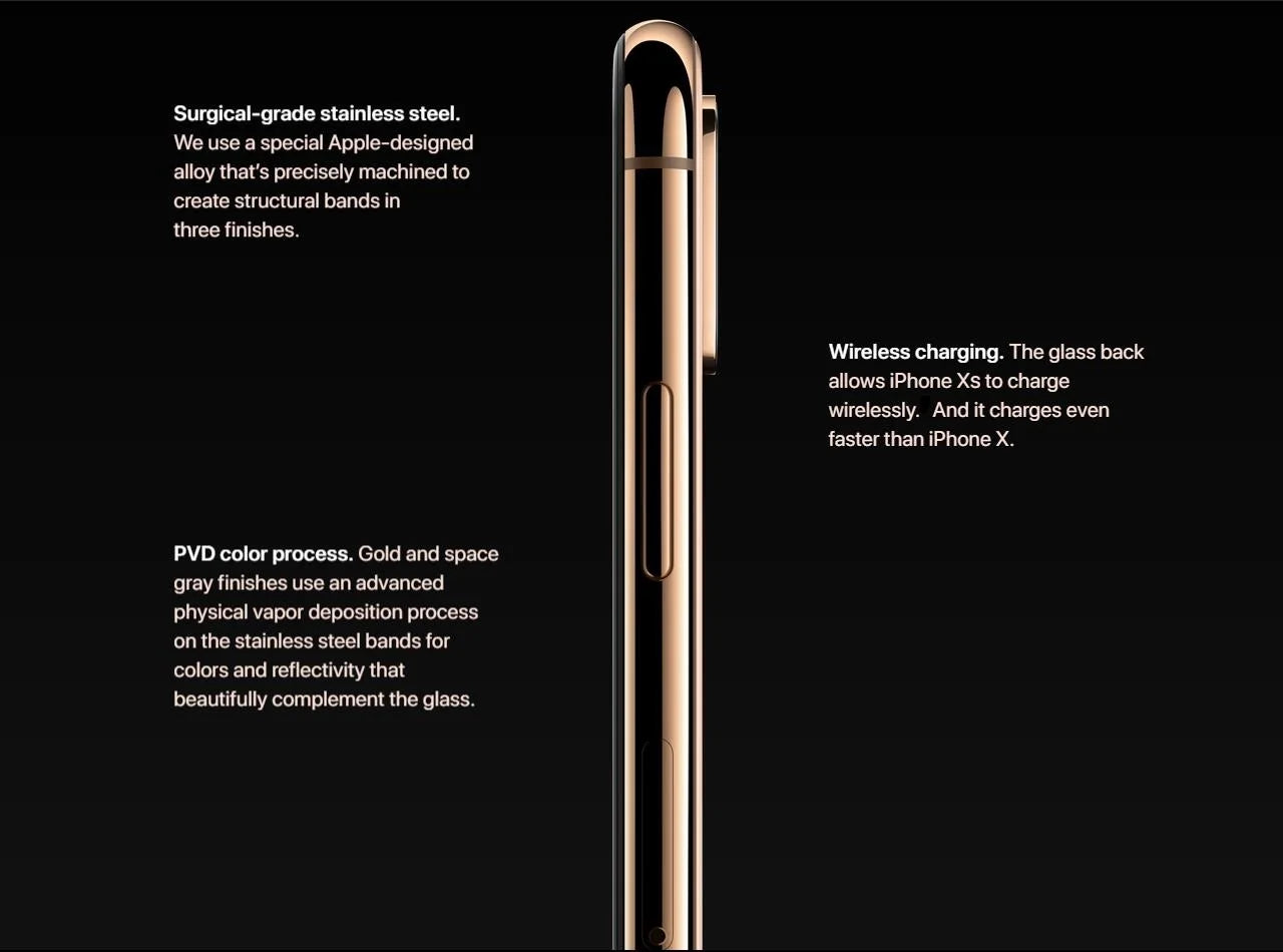 Apple iPhone XS Max 64GB/256GB ROM 1 SIM+1 eSIM 6.5" Super Retina OLED Genuine Cell Phone Replaced New Battery
