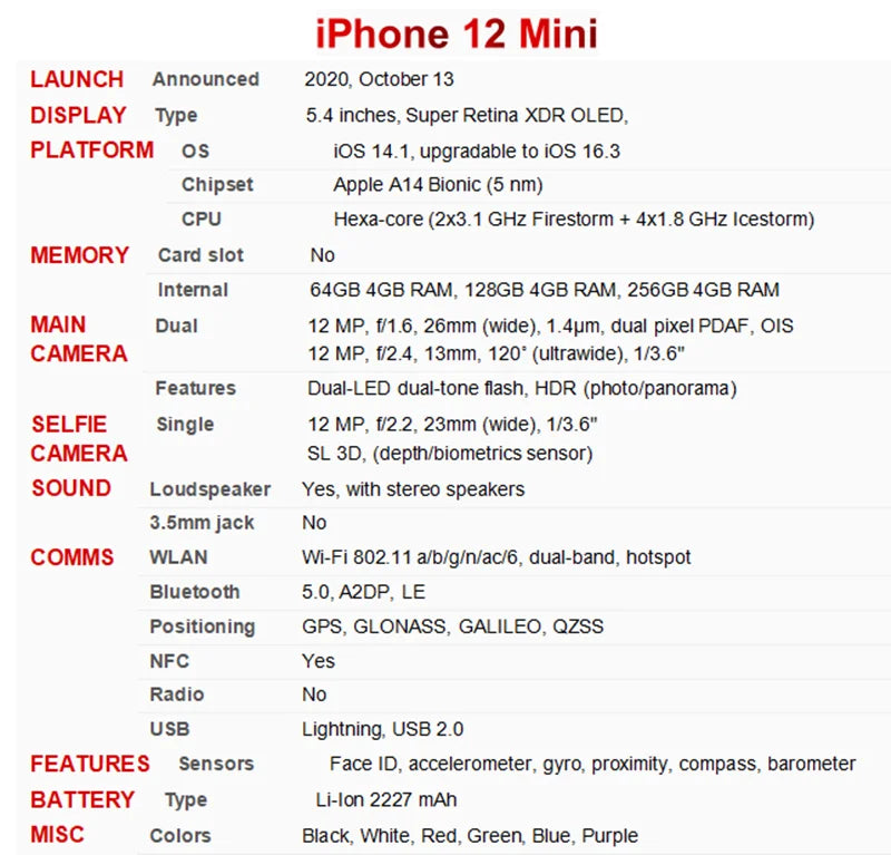 Original Apple iPhone 12 Mini 12Mini  RAM 4GB ROM 64GB/128GB/256GB 1SIM+1eSIM Unlocked Smart Phone