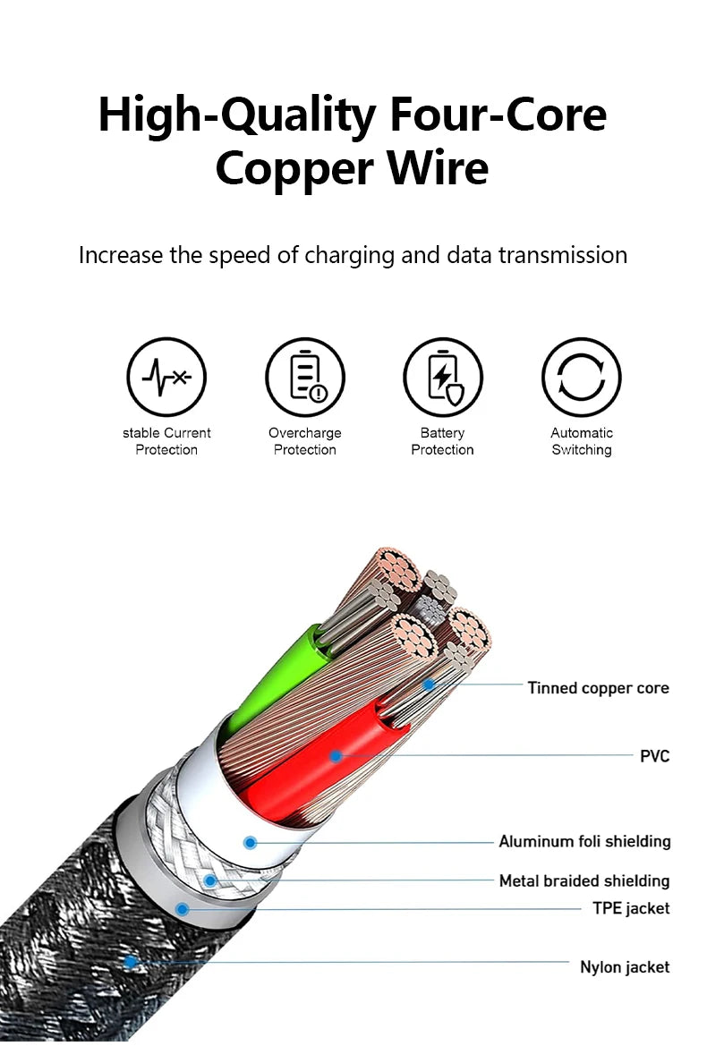 Lightning Cable USB Original Fast Charging Cord for Iphone 14 13 12 11 Pro Max XS X XR 7 8 6 Plus SE Nylon Braided Charger Cord