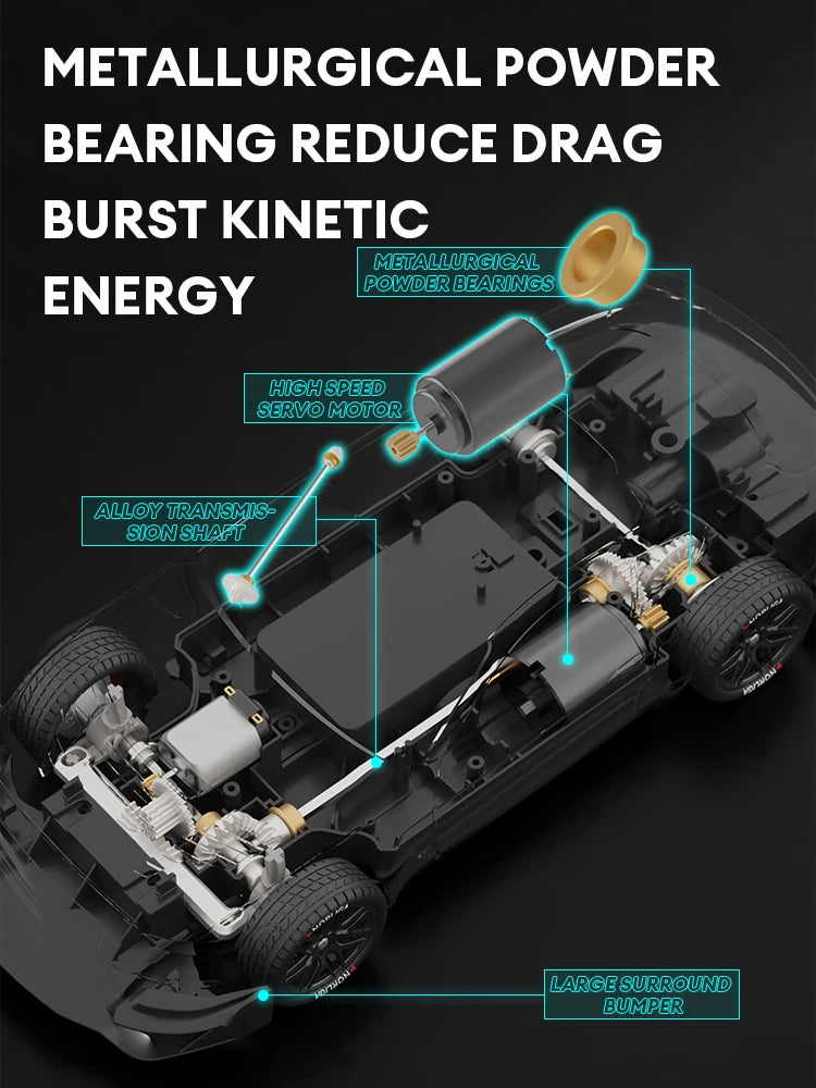 40KM/H Remote Control Car Rechargeabl Racing Drift Electric Graffiti RC Cars Birthday Toys for Boys