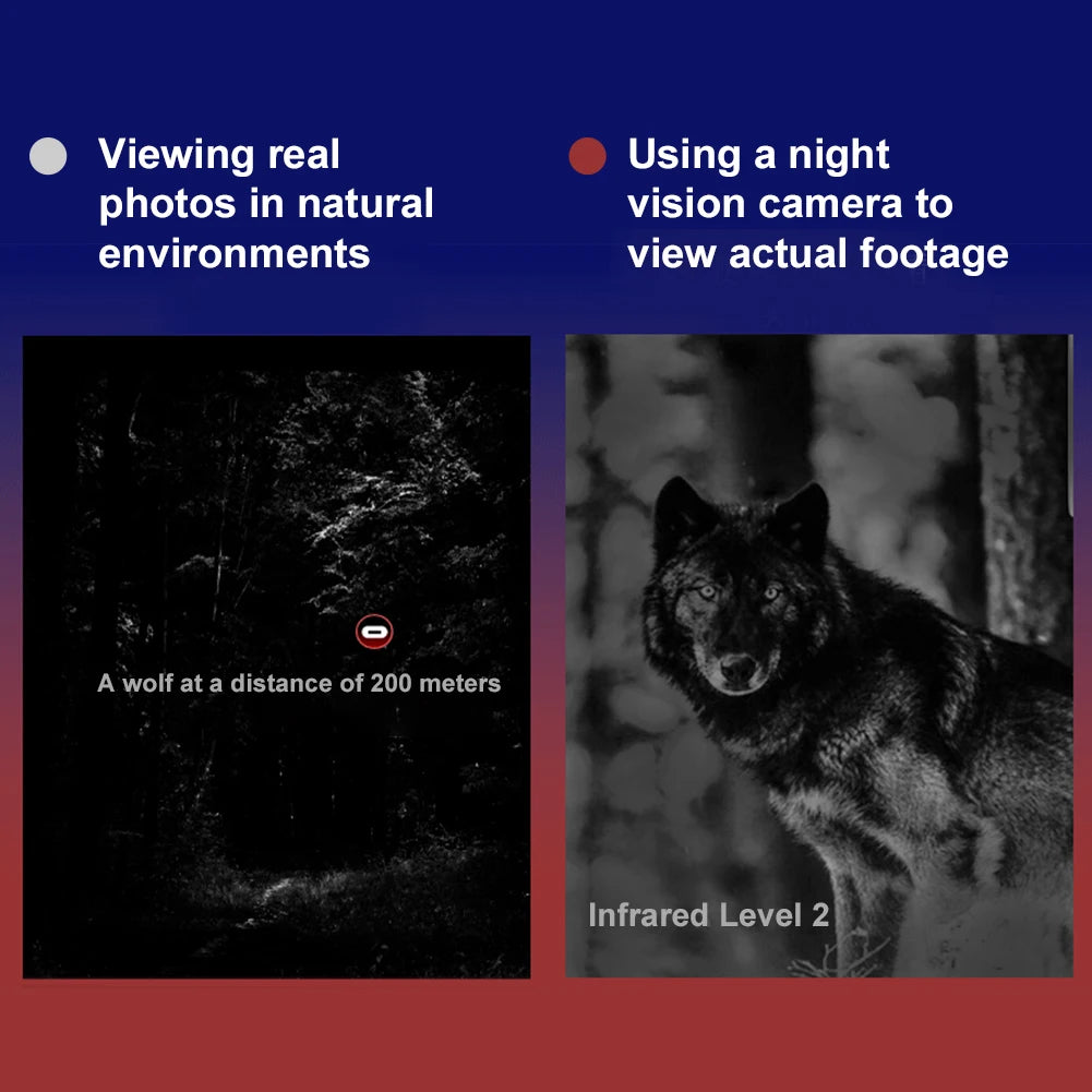 HD 1080P Adult Infrared Digital Night Vision Binoculars 2.4-inch Screen 5 X Digital Zoom for Saving Camping Photos and Videos