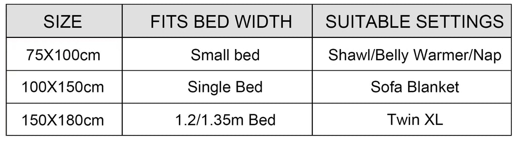 One Piece Luffy & Crew 2026 Flannel Blanket 3D Print Soft Warm Anime Characters Throw Blanket Lightweight Cozy Bedding for Fans