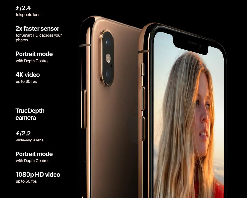Apple iPhone XS Max 64GB/256GB ROM 1 SIM+1 eSIM 6.5" Super Retina OLED Genuine Cell Phone Replaced New Battery