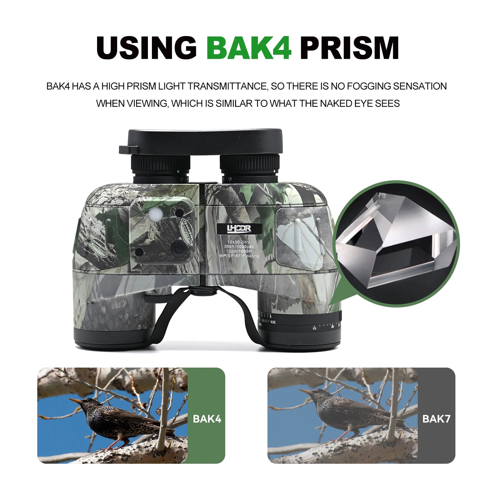 IPX7 Telescope Binoculars 10x50 Professional Powerful Binoculars with Internal Rangefinder Compass Waterproof for Surviva