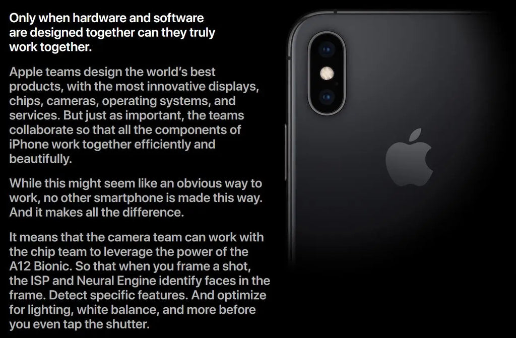 Apple iPhone XS Max 64GB/256GB ROM 1 SIM+1 eSIM 6.5" Super Retina OLED Genuine Cell Phone Replaced New Battery