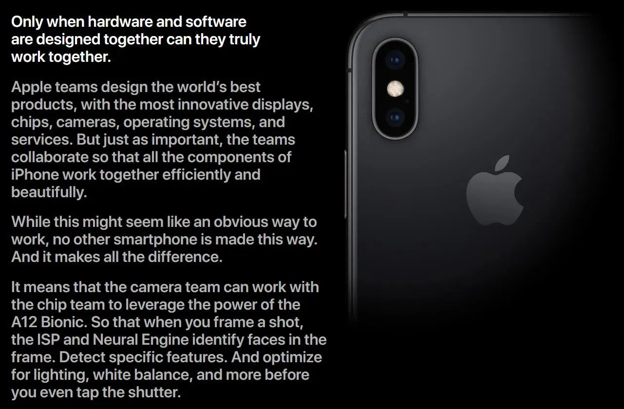 Apple iPhone XS Max 64GB/256GB ROM 1 SIM+1 eSIM 6.5" Super Retina OLED Genuine Cell Phone Replaced New Battery